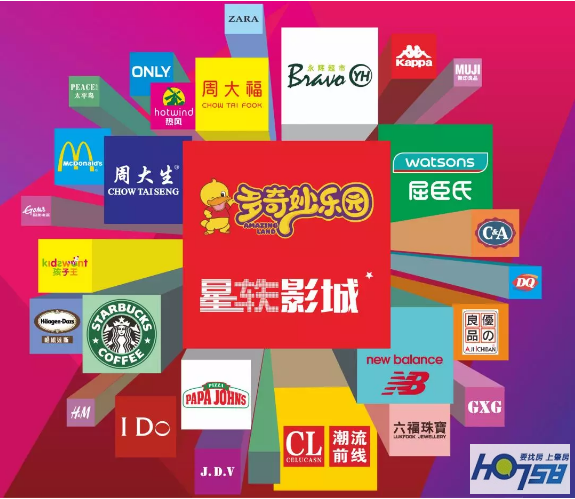 四会吾悦广场 —— 你想要的全都有!