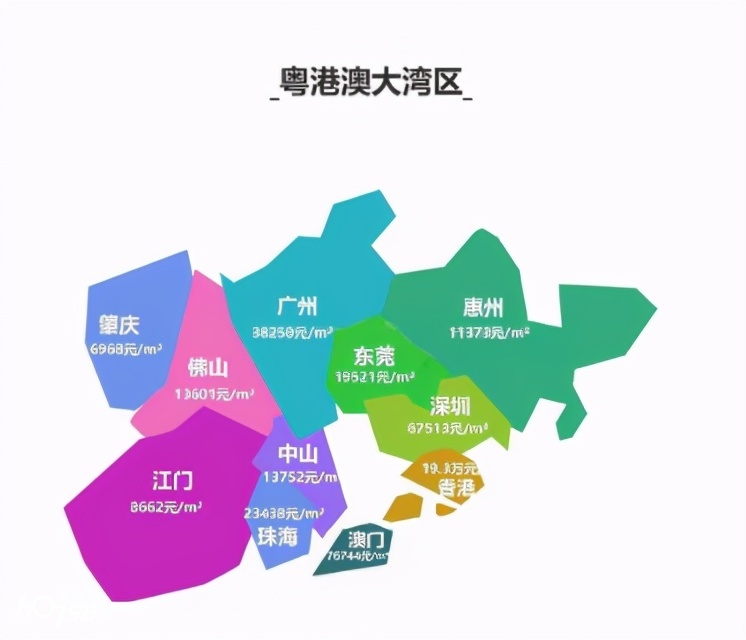 肇庆，才是大湾区最容易买房的城市