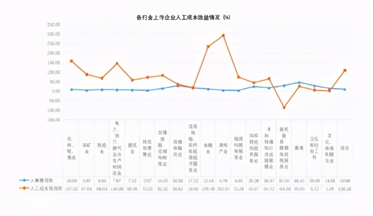 肇庆，才是大湾区最容易买房的城市