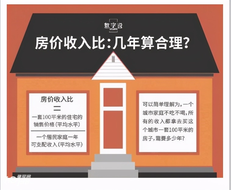 肇庆，才是大湾区最容易买房的城市