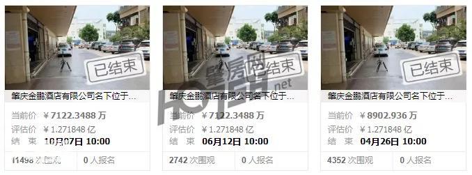 肇庆五星级酒店双双挂网变卖、法拍，酒店经营出现了怎样的状态？