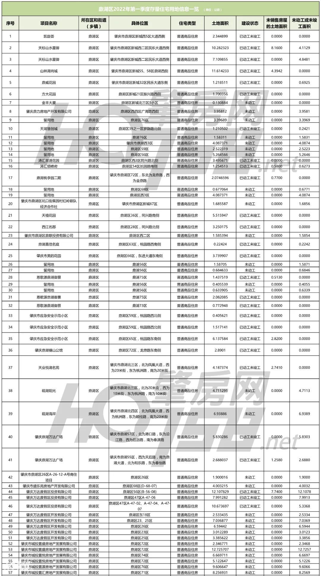 鼎湖.jpg 图片