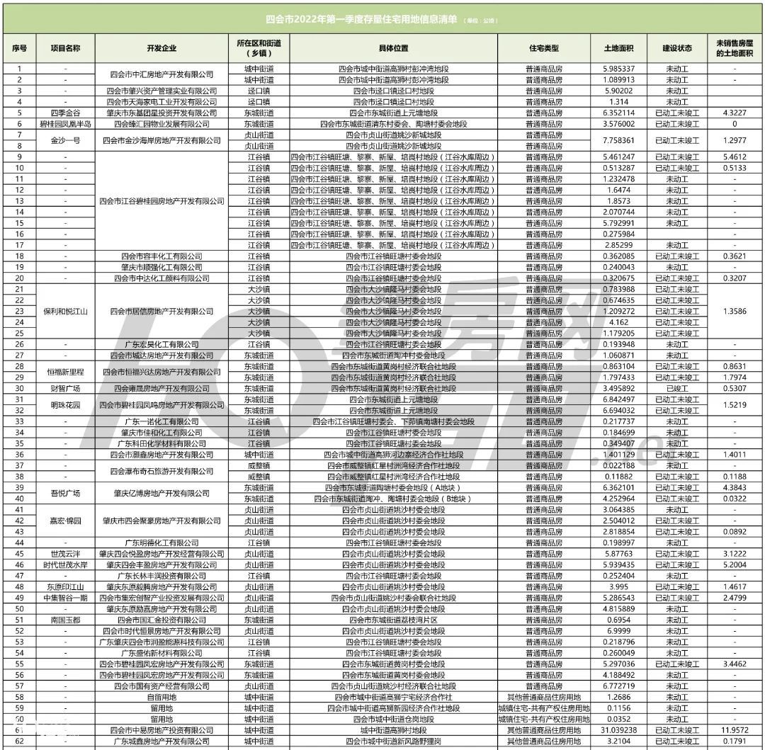 四会.jpg 图片